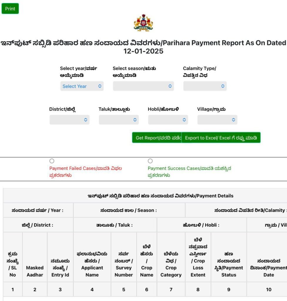 Parihara payment report
