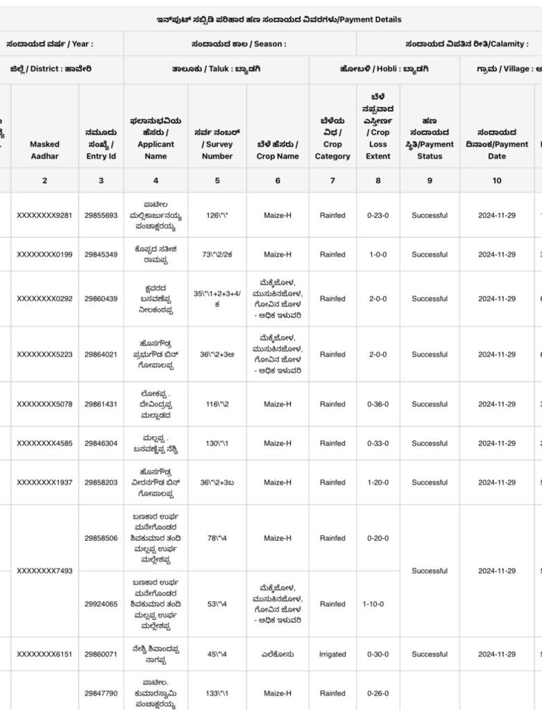 Insurance village list